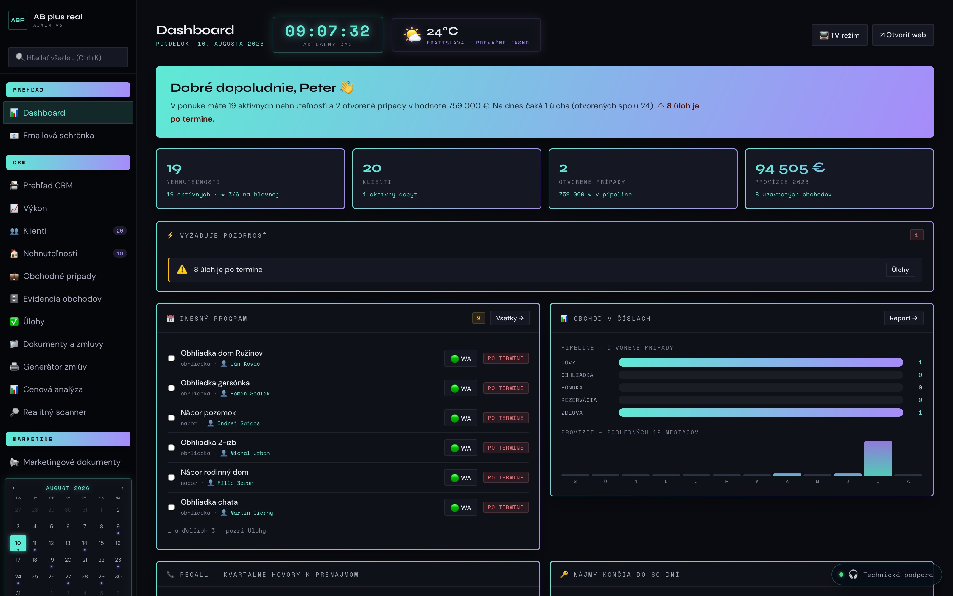 Dashboard
